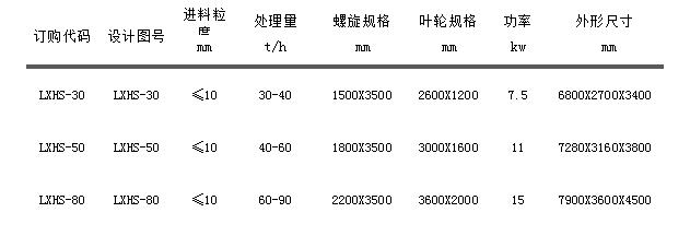 LH螺旋細(xì)沙回收機(jī).jpg