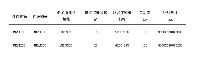 模塊化泥漿處理站.jpg