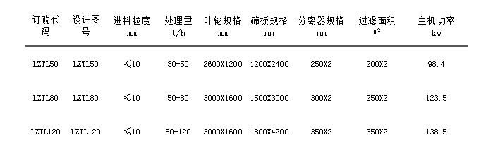 模塊化洗砂站.jpg